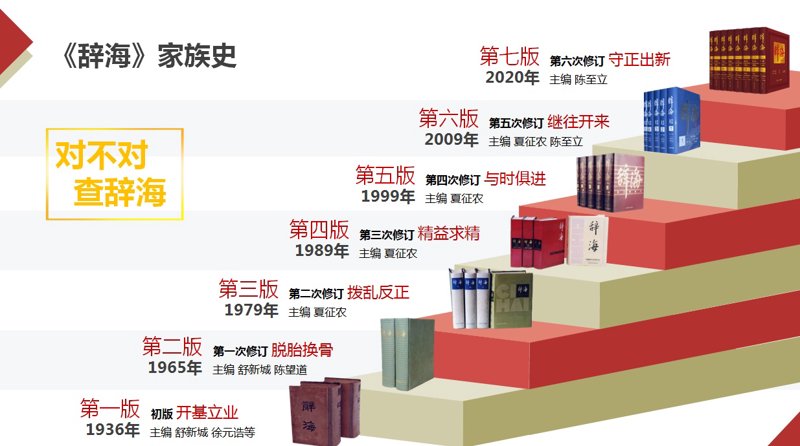 家谱印刷用什么纸张好？这不仅仅是技术问题，更是一门艺术！