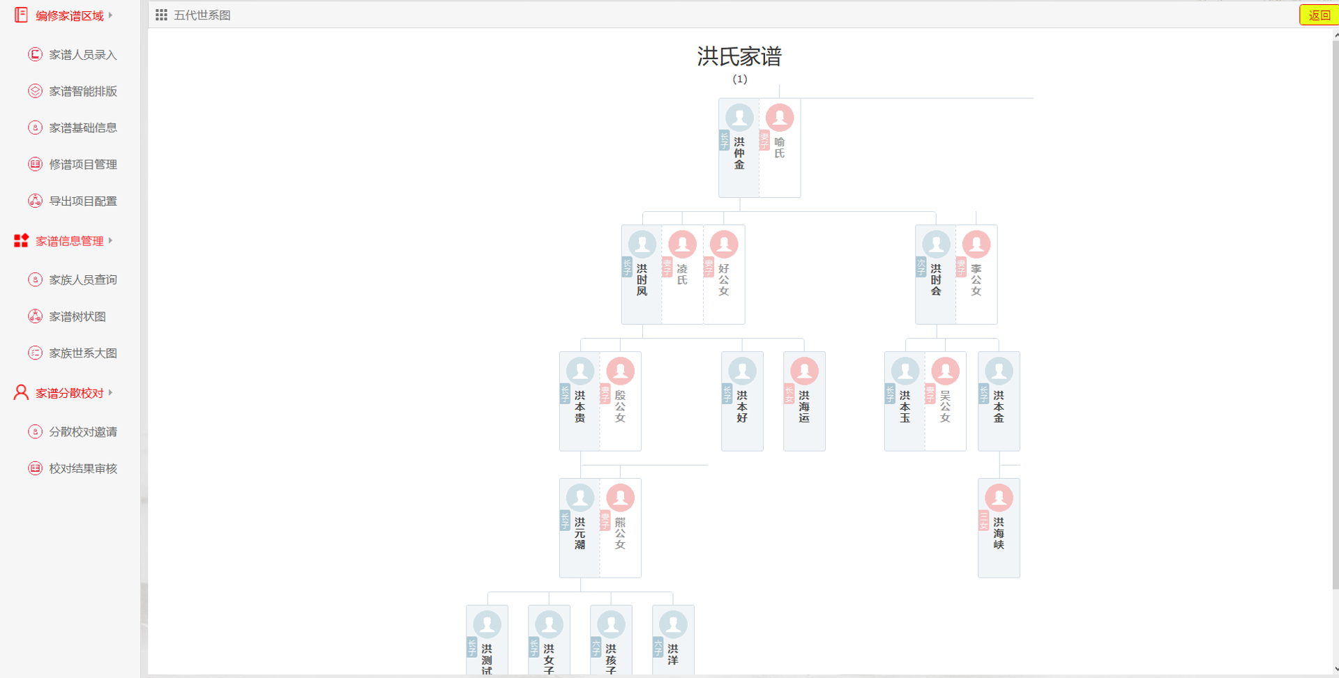 族云家谱