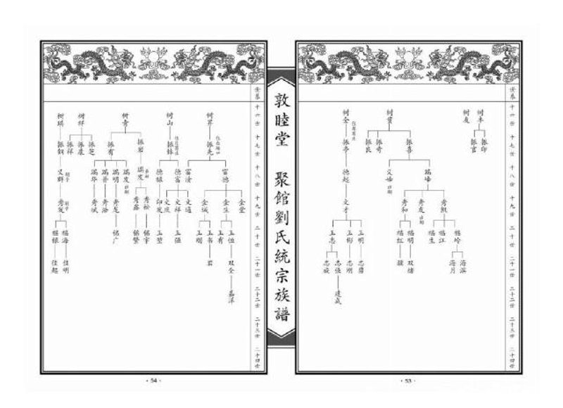 宗亲文化的未来发展之路在哪里？